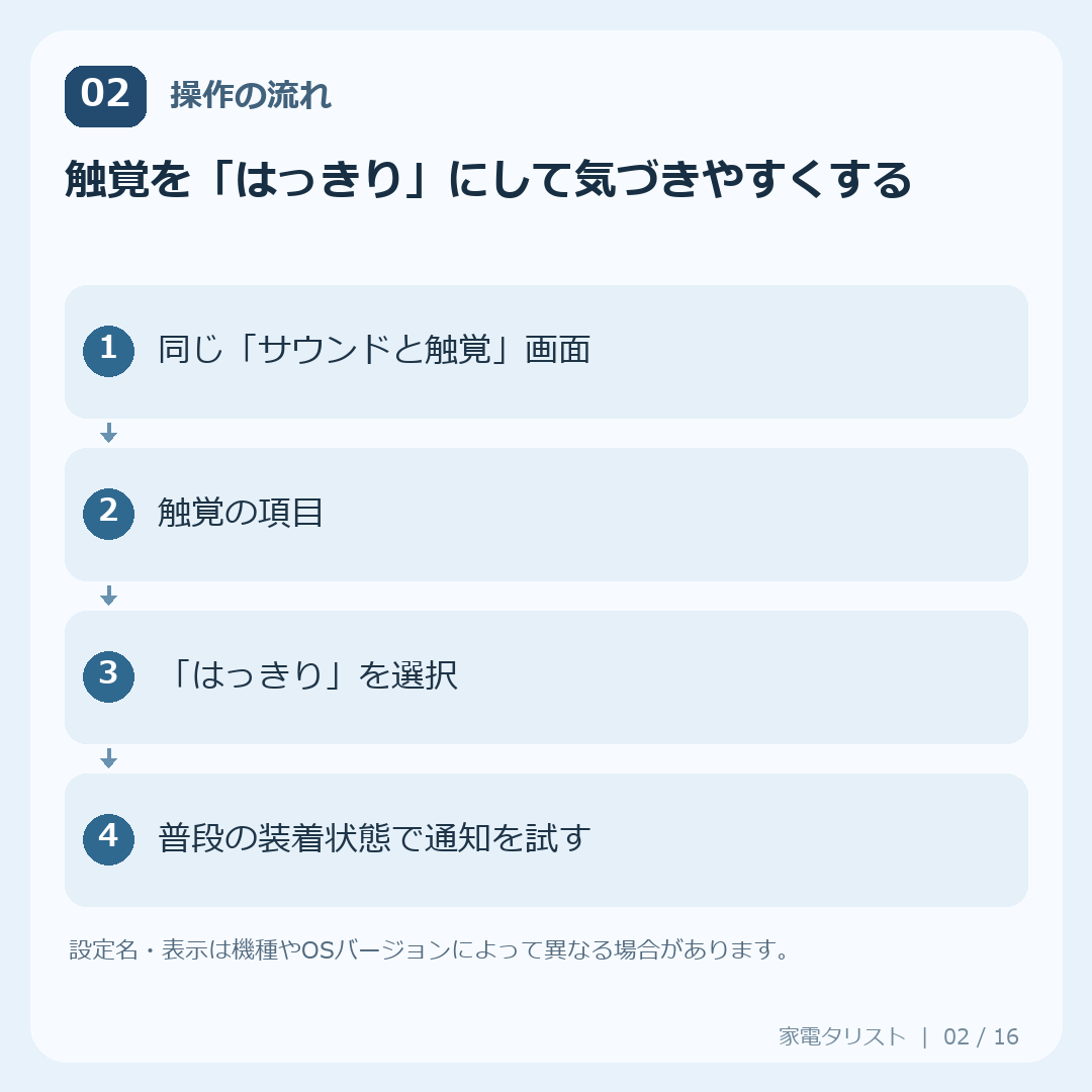 設定2：触覚を「はっきり」にして気づきやすくするの操作手順