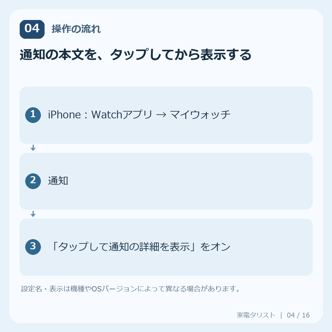 設定4：通知の本文を、タップしてから表示するの操作手順