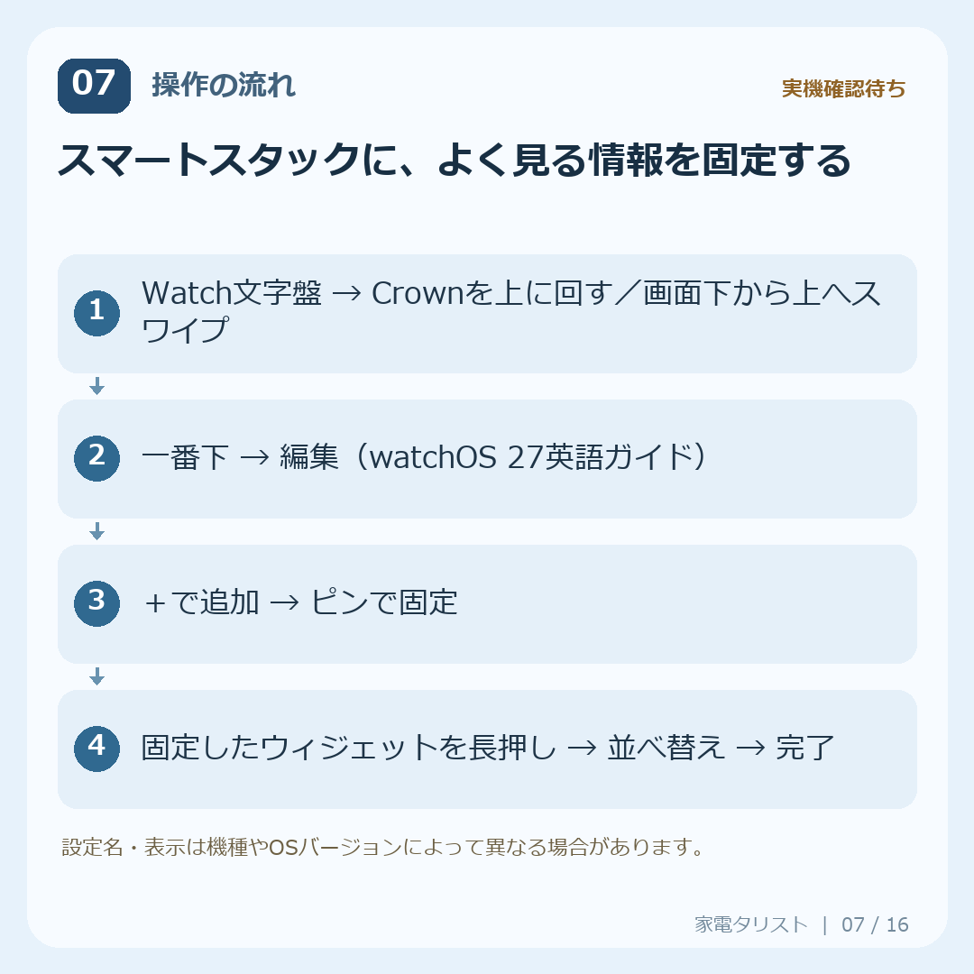 設定7：スマートスタックに、よく見る情報を固定するの操作手順