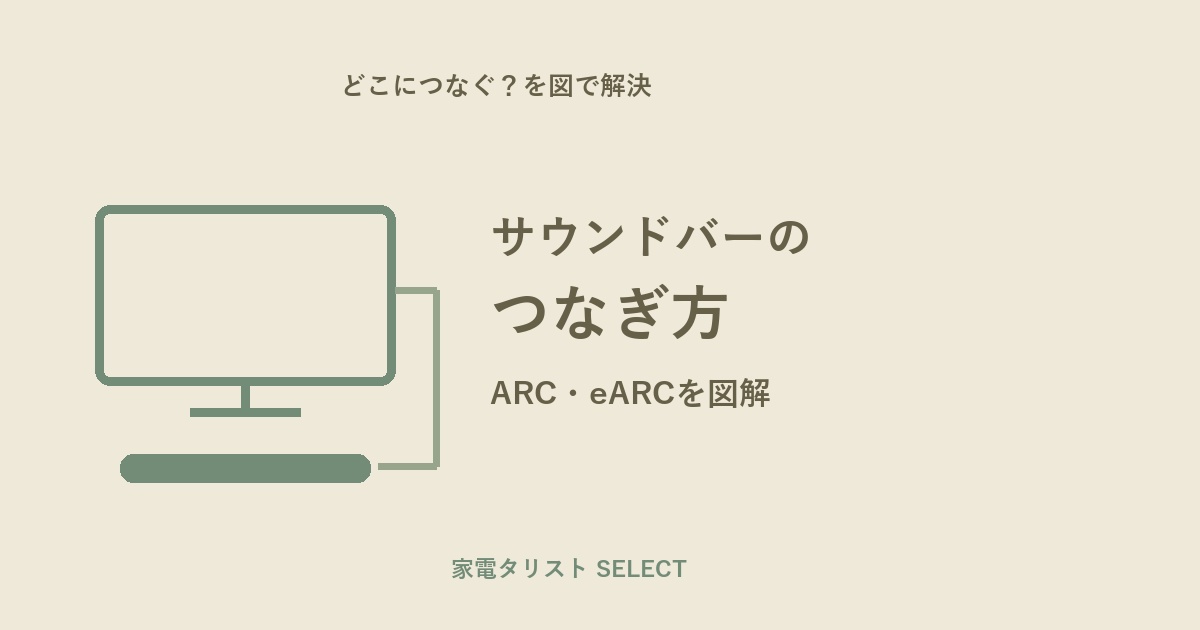 サウンドバーのつなぎ方
