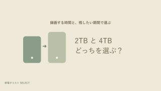 録画HDD 2TB / 4TB