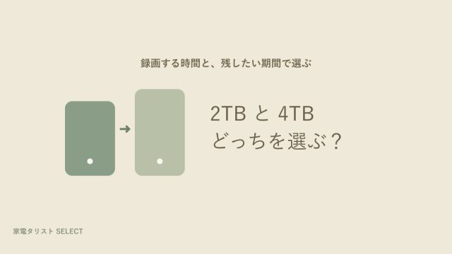 録画HDD 2TB / 4TB