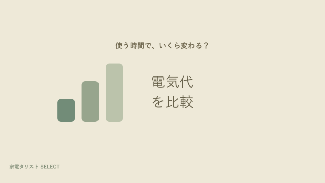 除湿機の電気代