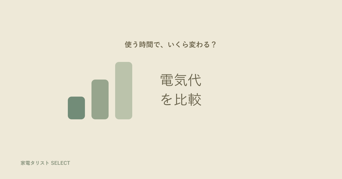 除湿機の電気代